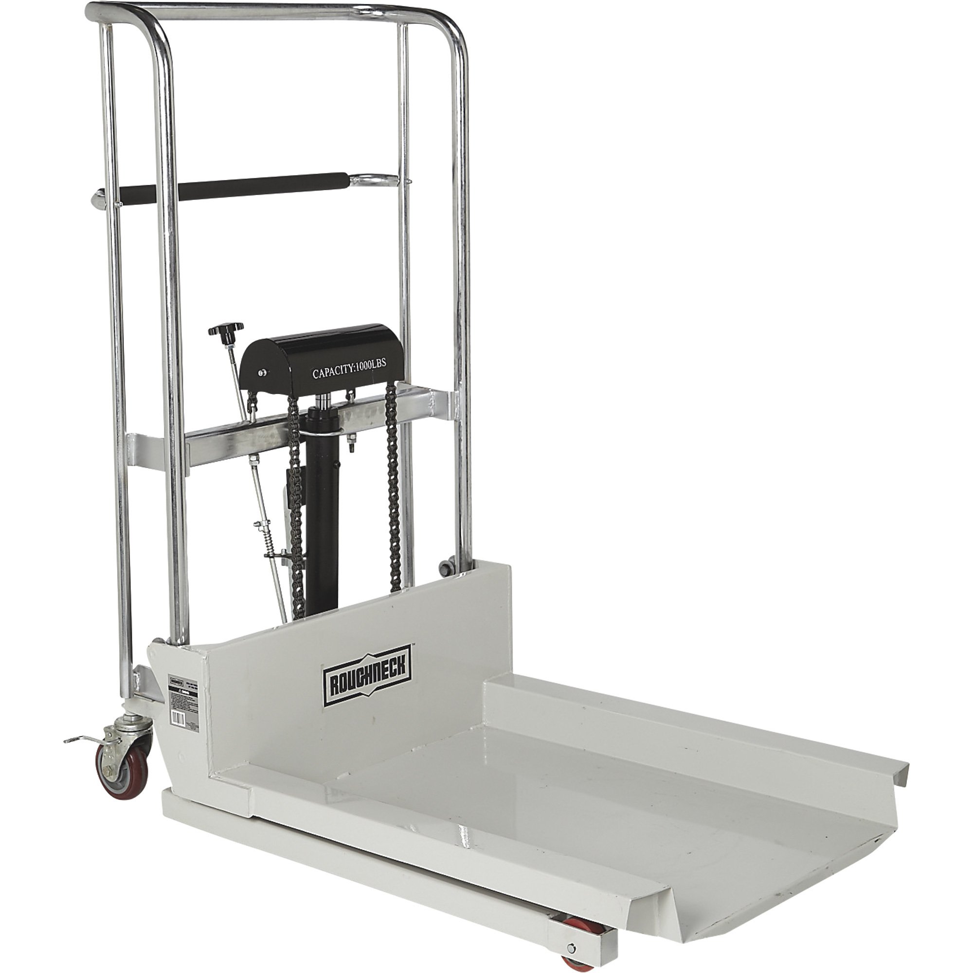 Load Lifts